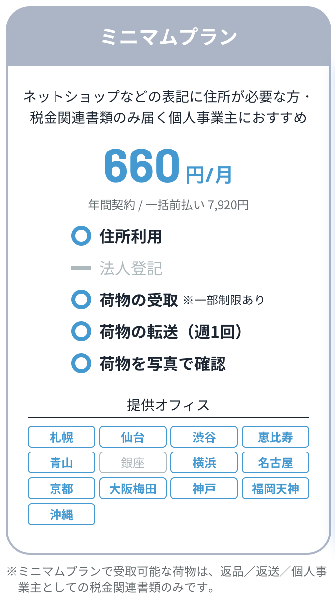ミニマムプラン